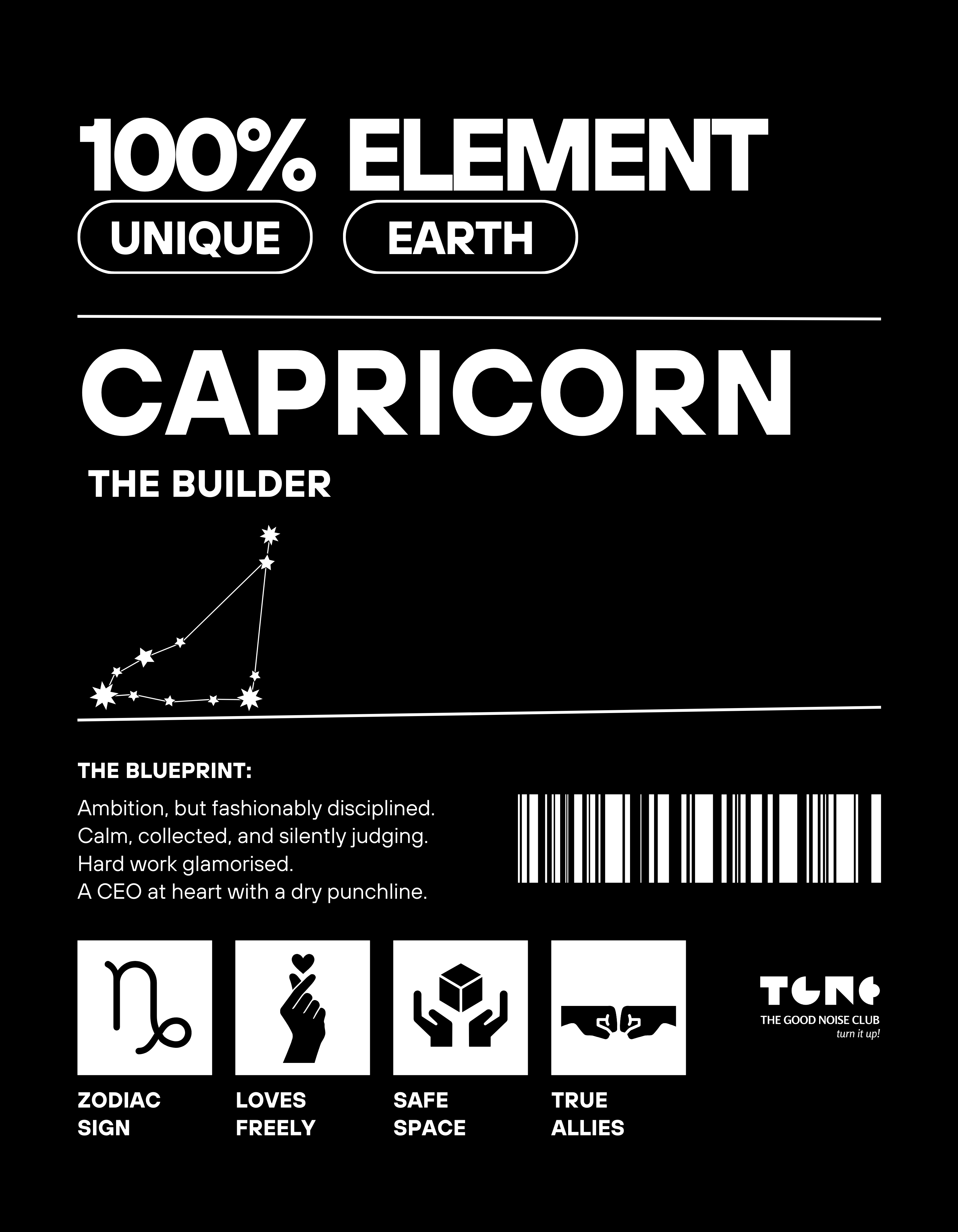 Capricorn zodiac card with text and symbols on a black background