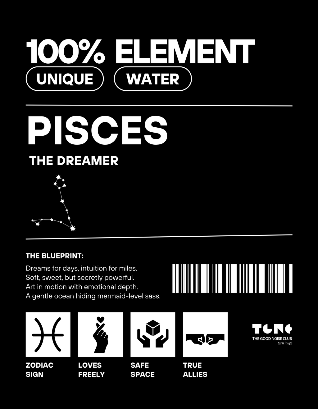 Pisces zodiac card with astrological symbols and text on a black background